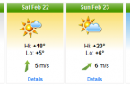 پیش بینی وضعیت هوا طی چهار روزآینده در شهرستان خرم آباد